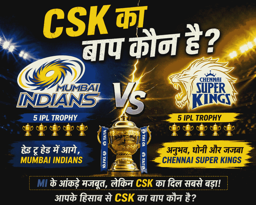 CSK ka baap kaun hai